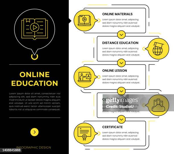 online education infographic concept vectors - bookstore stock illustrations