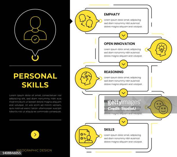 personal skills infographic concept vectors - learning objectives stock illustrations