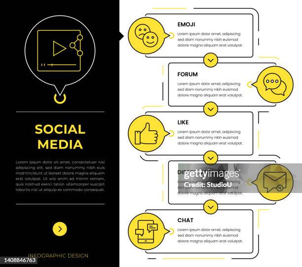 social media infographic concept vectors - auto post production filter stock illustrations