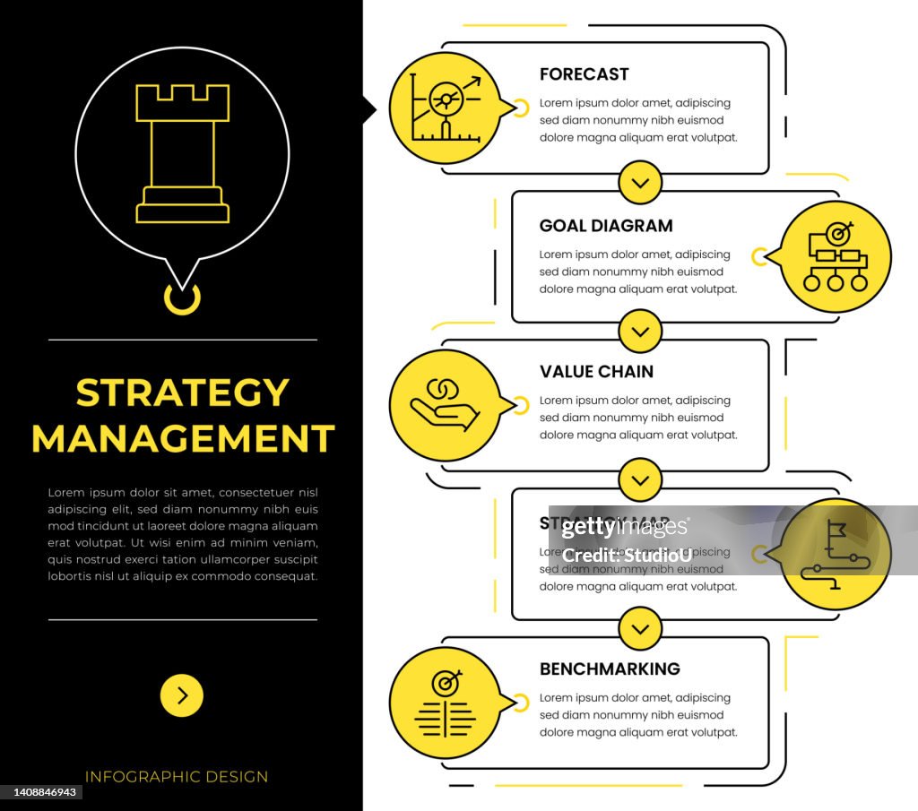 Strategy Manager Example Infographic Strategy Management Infographic Concept Vectors High-Res Vector Graphic ...