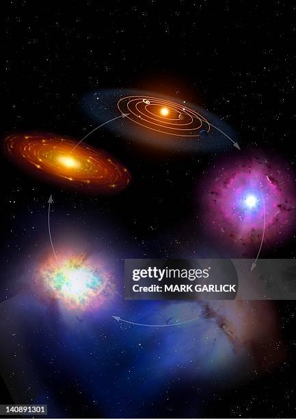 diagram showing the stellar life cycle - astronomie stock-grafiken, -clipart, -cartoons und -symbole