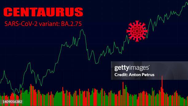 coronavirus  covid-19 centaurus variant. global pandemic concept - infectious disease threat stock pictures, royalty-free photos & images