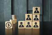 Multi Level Marketing MLM is shown using a pictures on wooden cubes