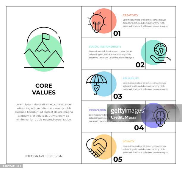 stockillustraties, clipart, cartoons en iconen met core values infographic concepts - business infographic