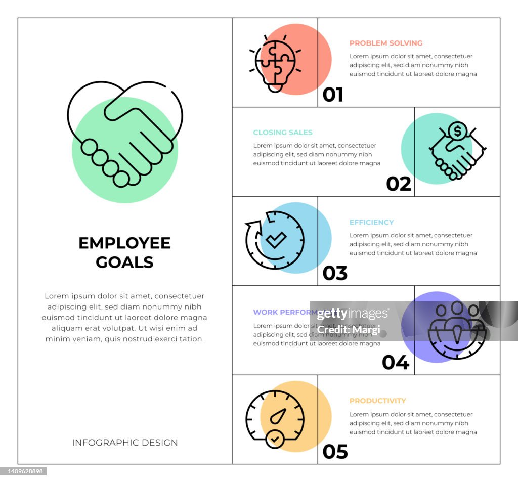 Employee Goals Infographic Concepts