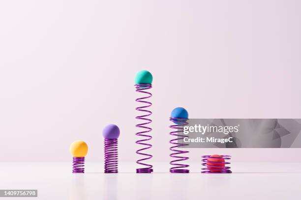 bar graph of coil springs supporting multi colored spheres - bouncing stock pictures, royalty-free photos & images