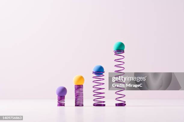 ascending bar graph of coil springs supporting multi colored spheres - crecimiento estirón fotografías e imágenes de stock