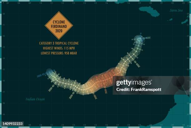 ilustraciones, imágenes clip art, dibujos animados e iconos de stock de ciclón ferdinand 2020 track southern indian ocean infografía - cyclone