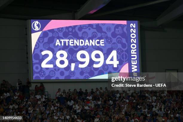 The LED board shows the match day attendance during the UEFA Women's Euro 2022 Quarter Final match between England and Spain at Brighton & Hove...