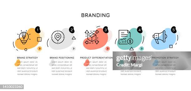 branding infographic concepts - sponsorship brochure stock illustrations