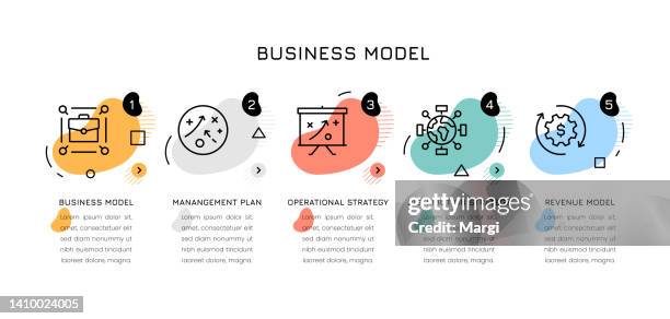 ilustraciones, imágenes clip art, dibujos animados e iconos de stock de conceptos de infografía del modelo de negocio - business model strategy