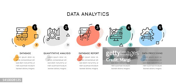 Data Analytics Inforgraphics Data Analytics Infographic Concepts High-Res Vector Graphic - Getty Images