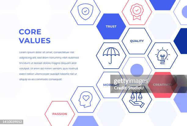 Core Values Background Photos and Premium High Res Pictures - Getty Images