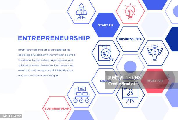 entrepreneurship web banner concepts - business model stock illustrations