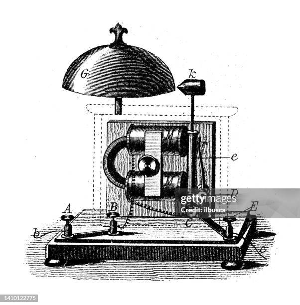 Bell Code Frame Signal Box 97 Morse Code Signals Stock Photos, High-Res Pictures, and Images ...