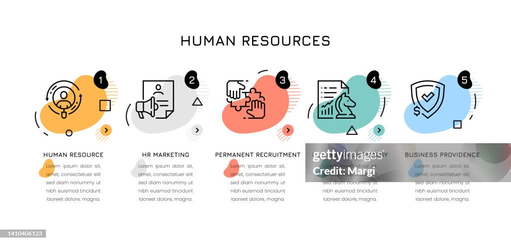Human Resources Infographic Concepts High-Res Vector Graphic - Getty Images