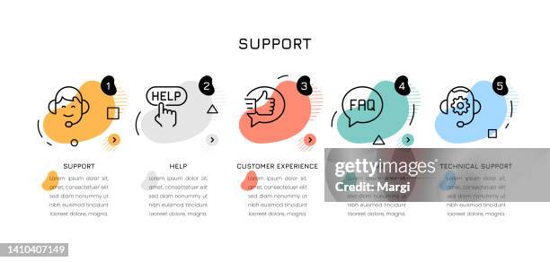 support infographic concepts - customer experience stock illustrations