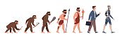 Man evolution. Human ancestor, step by step development, gradual biological genetic changes, from monkey to robot stages, human anthropology concept, nowaday vector cartoon flat set