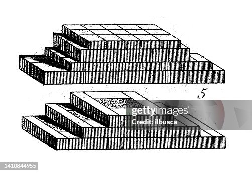 Antique illustration: constructions and architecture: Bricklaying techniques Antique illustration: constructions and architecture: Bricklaying techniques