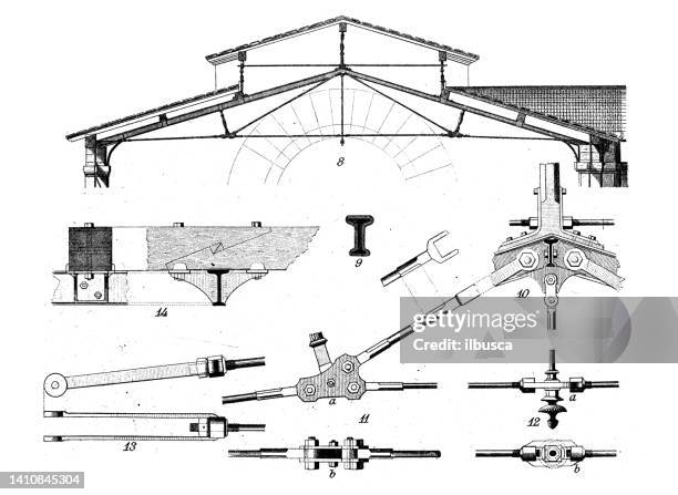 antique illustration: constructions and architecture: steel structure construction frame and joints - site selection stock illustrations