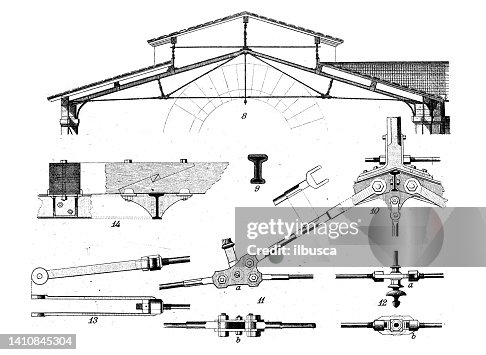 Antique illustration: constructions and architecture: Steel structure construction frame and joints Antique illustration: constructions and architecture: Steel structure construction frame and joints