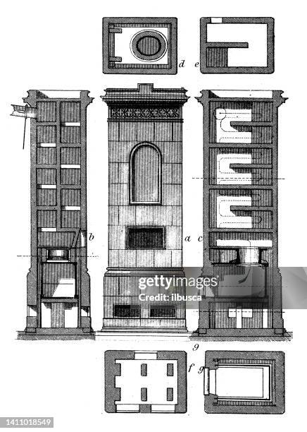 antique illustration: constructions and architecture: stove - heating boilers stock illustrations