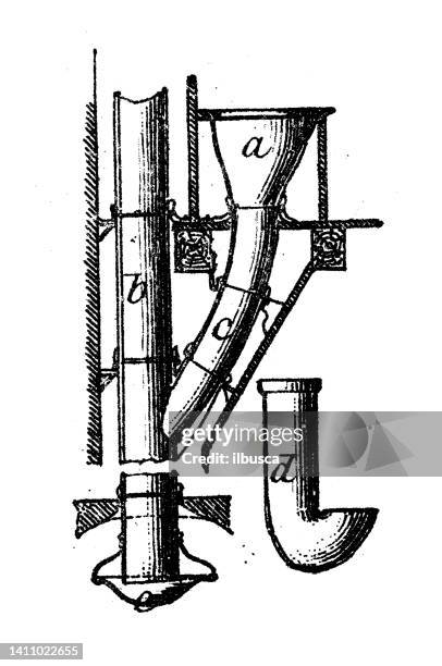 antique illustration: constructions and architecture: toilet - bathroom sink stock illustrations