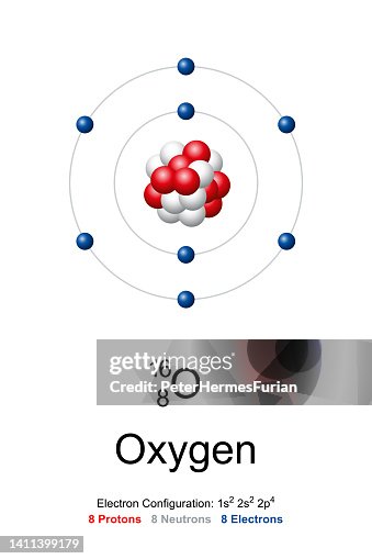 Oxygen Atom Model Of Oxygen16 With 8 Protons 8 Neutrons And 8 Electrons ...