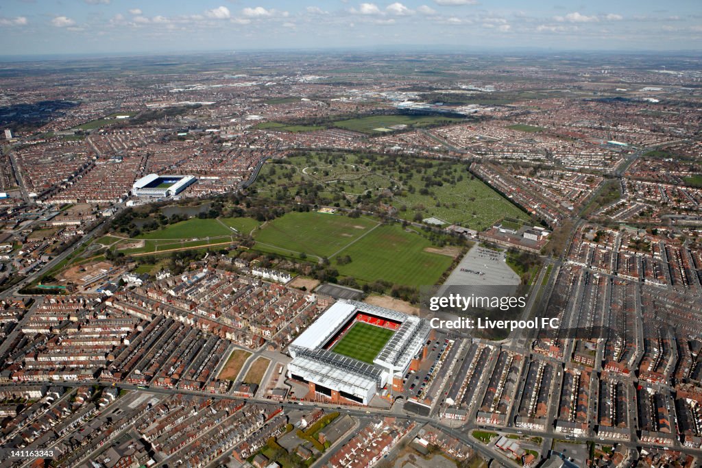 2008 Anfield from the air