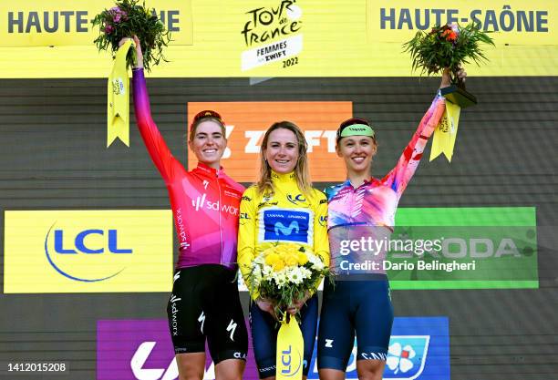 Demi Vollering of Netherlands and Team SD Worx on second place, race winner Annemiek Van Vleuten of Netherlands and Movistar Team - Yellow Leader...