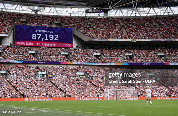 The crowd attendance is revealed on the giant screen during the UEFA Women's Euro 2022 final match between England and Germany at Wembley Stadium on...