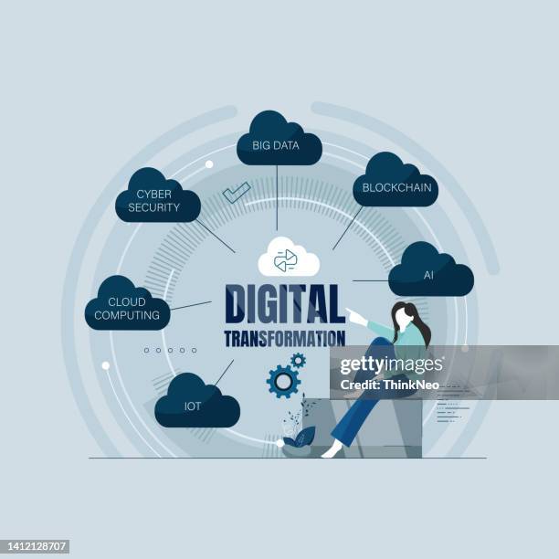 illustrazioni stock, clip art, cartoni animati e icone di tendenza di trasformazione digitale e strategie digitali ad alto impatto con la tecnologia new age - digital transformation
