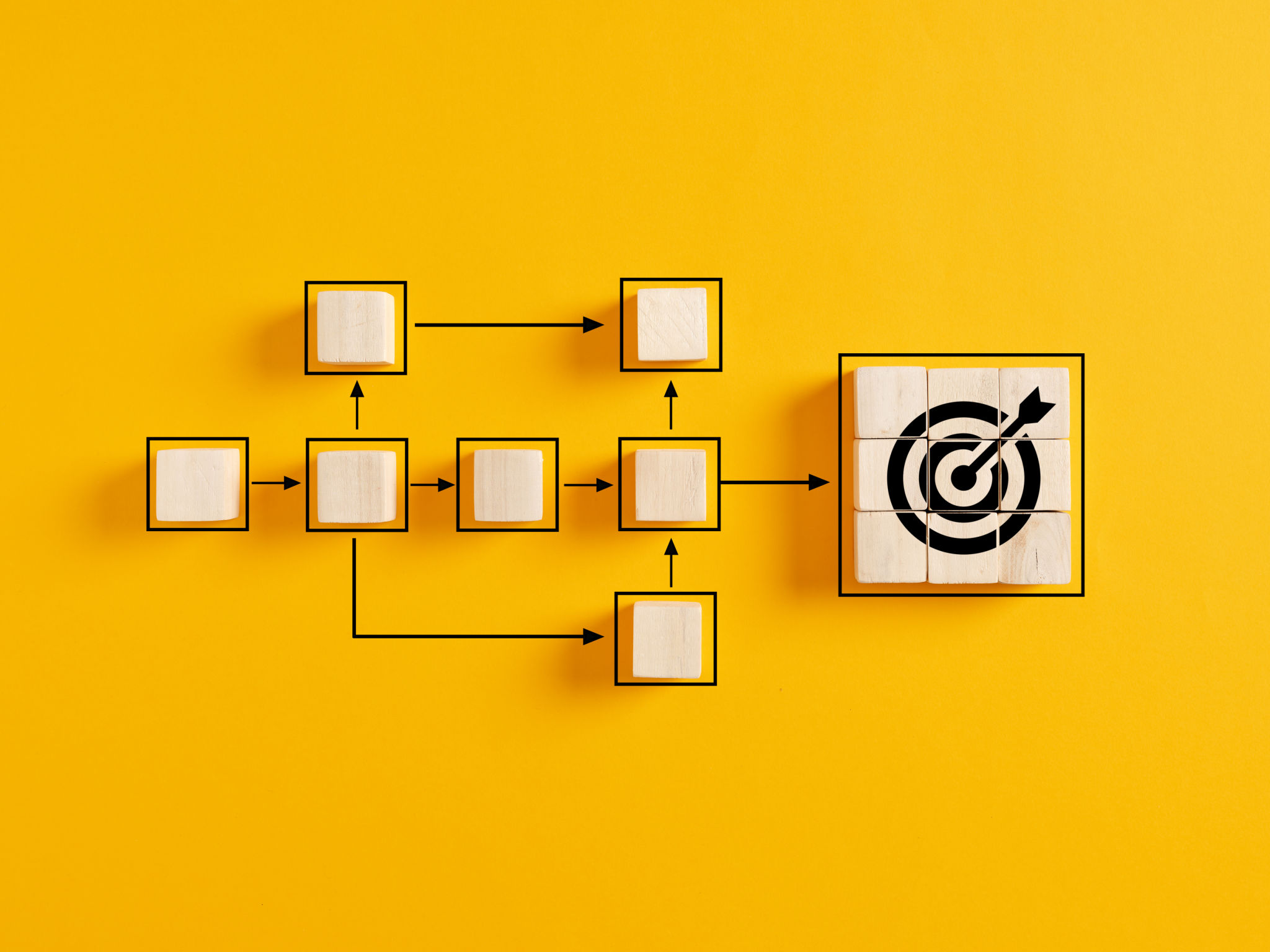 workflow optimization