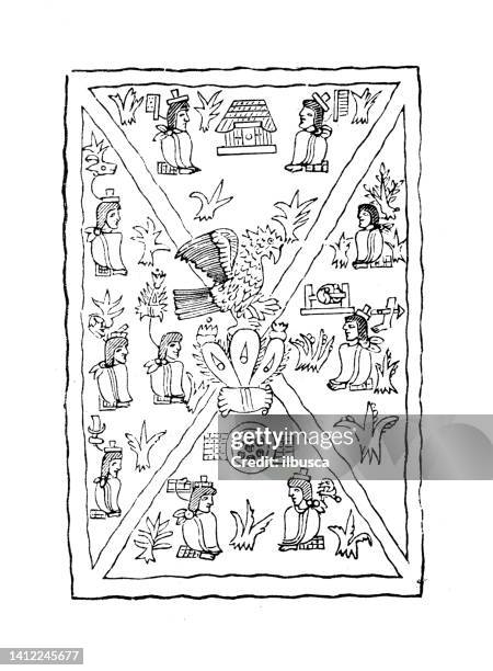 617 What Is An Ideogram Stock Photos, High-Res Pictures, and Images ...