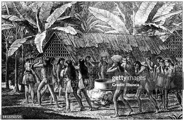 Indigenous Drawing Example 5,071 Aboriginal Drawings Stock Photos, High-Res Pictures, and Images ...