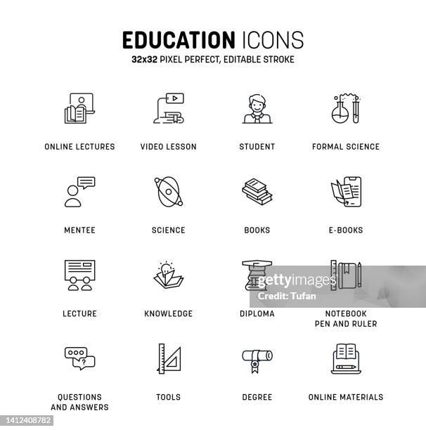 symbolsatz für online-bildung. gliederung und flache e-learning-symbole - student flat stock-grafiken, -clipart, -cartoons und -symbole