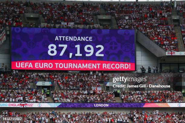 An attendance of 87192 is shown on the big screens at Wembley during the UEFA Women's Euro England 2022 final match between England and Germany at...