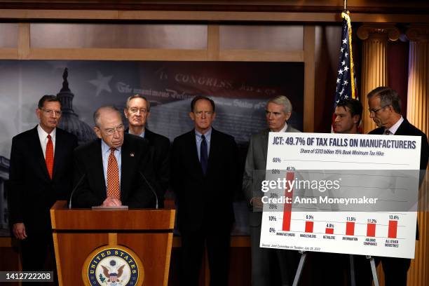 Sen. Chuck Grassley speaks at a press conference on taxes at the U.S. Capitol Building on August 03, 2022 in Washington, DC. Republican members of...