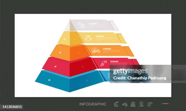 pyramid infographic stock illustration. pyramid shape, infographic, five objects, petroleum and oil industry, icons, steps - pyramid infographic stock illustrations