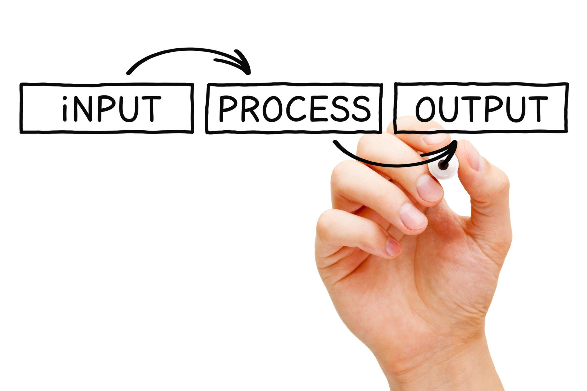 efficient design workflow