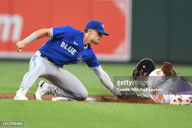 Cavan Biggio of the Toronto Blue Jays tags out Jorge Mateo of the Baltimore Orioles trying to steal second in the second inning during a baseball...