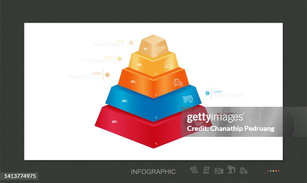 68 Process Flow Pyramid Stock Photos, High-Res Pictures, and Images ...