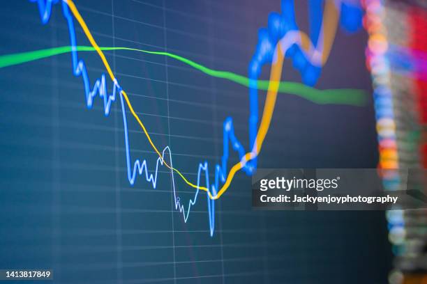Forex Chart Photos and Premium High Res Pictures - Getty Images