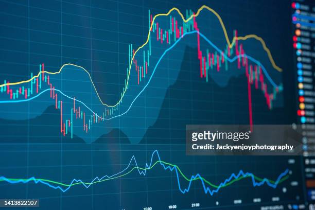 financial background stock exchange graph - trading resumes at the stock exchange of thailand stockfoto's en -beelden