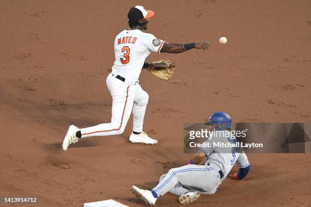 Jorge Mateo of the Baltimore Orioles forces out Santiago Espinal of the Toronto Blue Jays on a Lourdes Gurriel Jr. #13 double play hit ball in the...