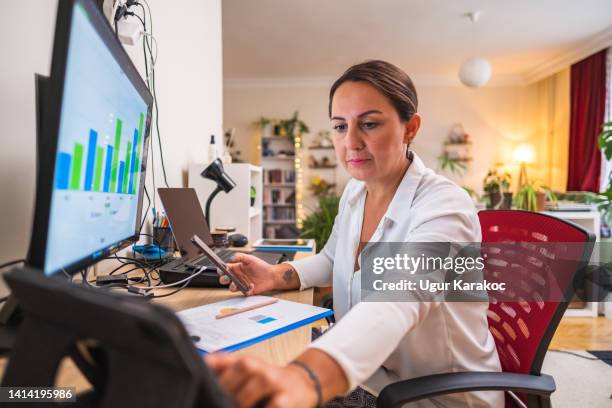 woman working online at home - middle eastern people stock pictures, royalty-free photos & images