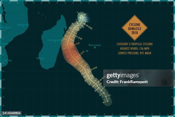 cyclone dumazile 2018 track southern indian ocean infographic - antananarivo stock illustrations