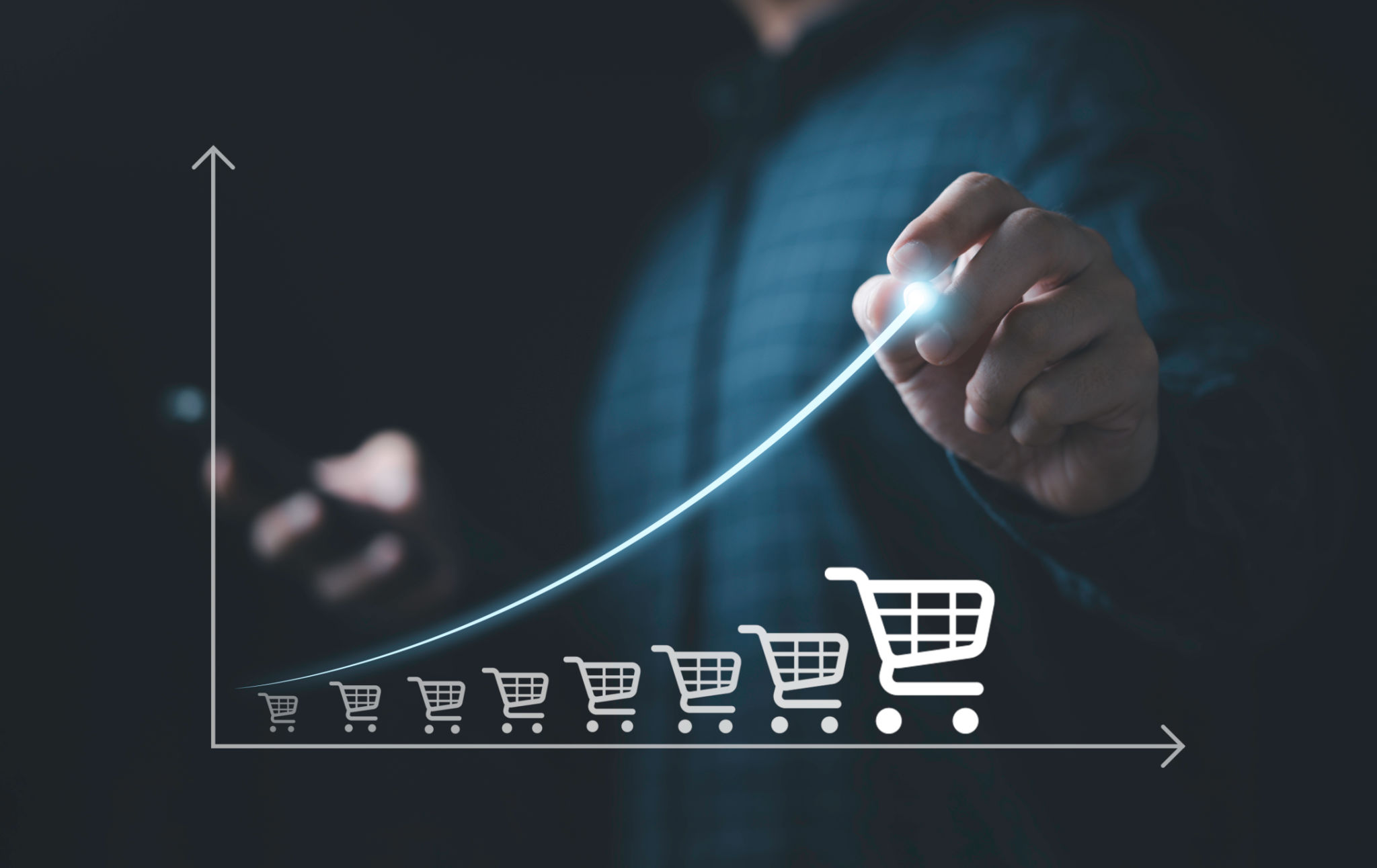 retail sales growth