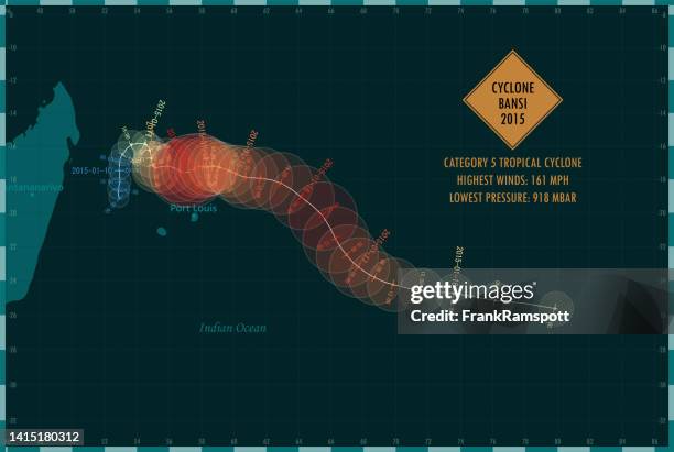 cyclone bansi 2015 track southern indian ocean infographic - digital cyclone stock illustrations