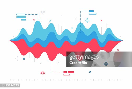 Wave Chart Graph Data Analysis Audio Analytics High-Res Vector Graphic ...